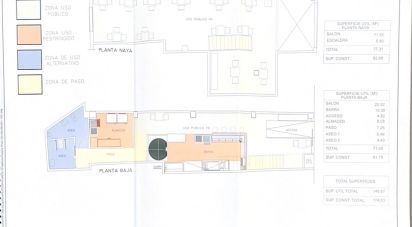 Boutique/Local commercial de 149 m² à El Campello (03560)