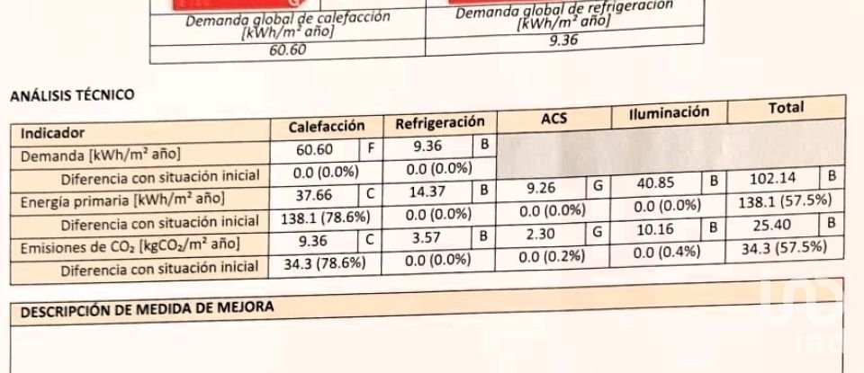 Boutique/Local commercial de 123 m² à Zaragoza (50010)