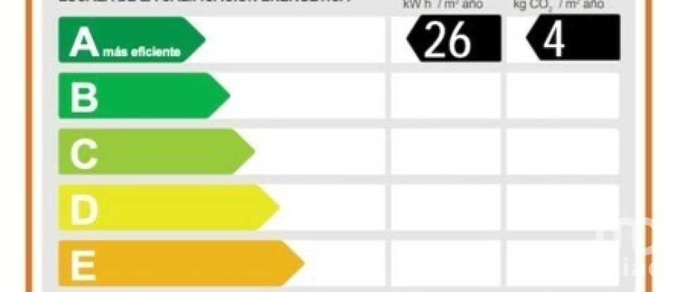 Pis 3 habitacions de 110 m² a Barcelona (08027)