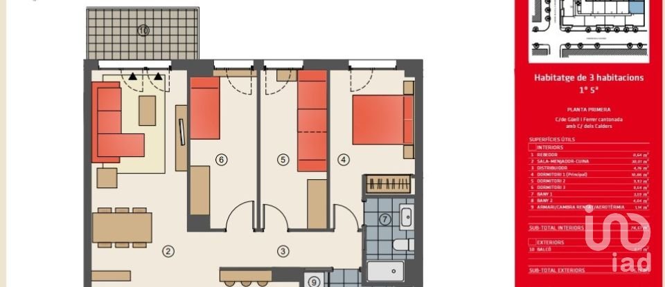 Pis 3 habitacions de 92 m² a Sabadell (08203)