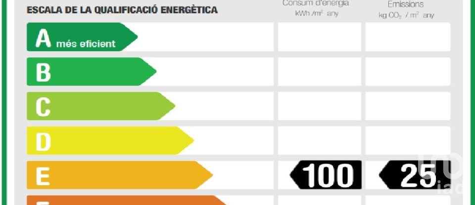 Dúplex 2 habitacions de 120 m² a Vilanova i la Geltrú (08800)