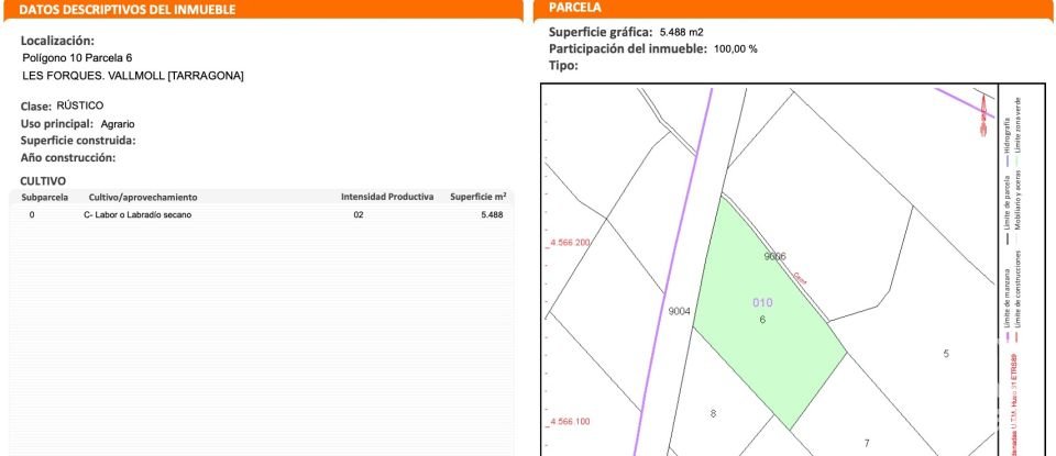 Terreno de 5.488 m² en Vallmoll (43144)