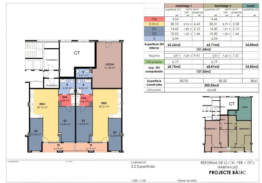 Varias superficies 4 habitaciones de 228 m² en Barcelona (08020)