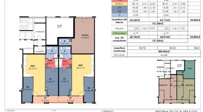 Superfície variada 4 habitacions de 228 m² a Barcelona (08020)