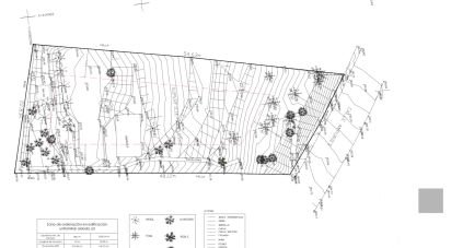 Land of 1,053 m² in Cervelló (08758)