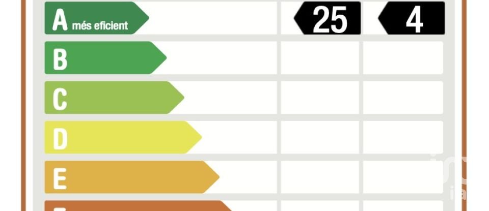 Pis 3 habitacions de 71 m² a Mataró (08302)