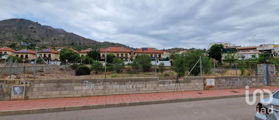 Terreno de 300 m² en La Vall d'Uixó (12600)