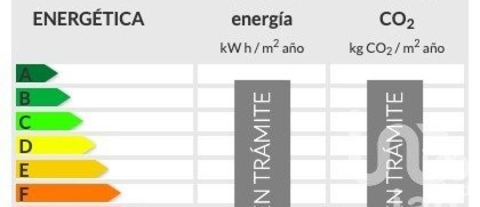 Actividades locales de 504 m² en Málaga (29017)