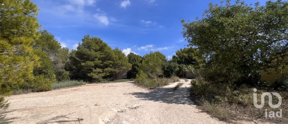 Land of 746 m² in Mas d'en Serra (08812)