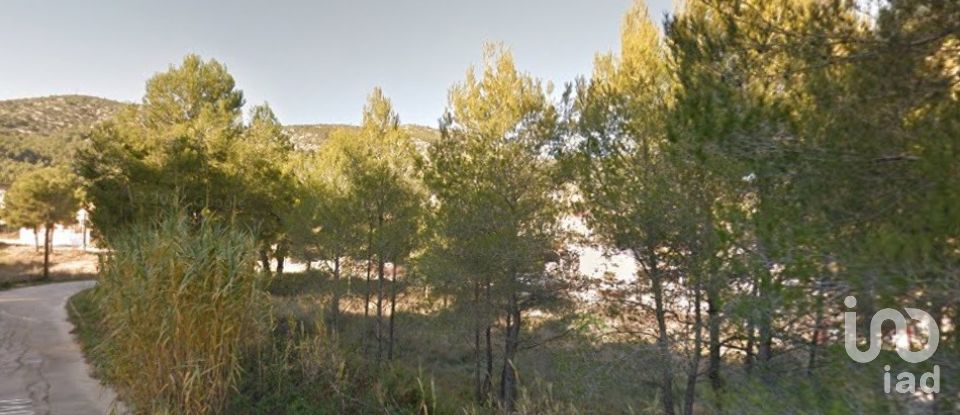 Terreno de 864 m² en Canyelles (08811)