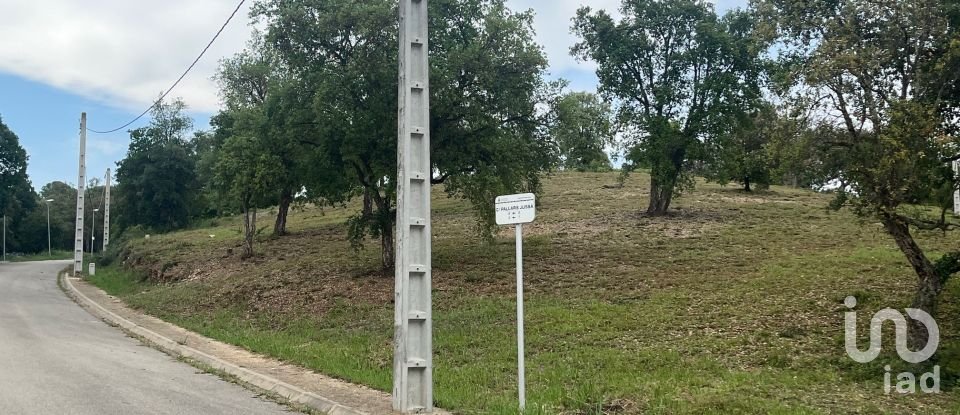 Terreno de 1.646 m² en Bescanó (17162)