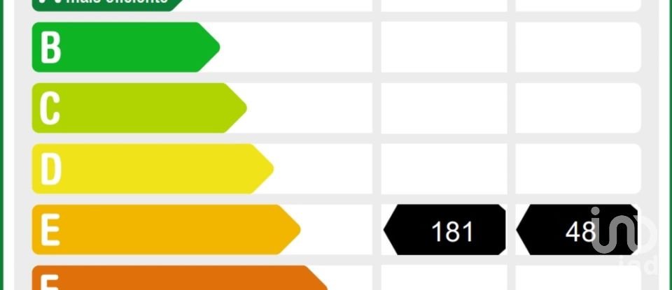 Superfície variada 4 habitacions de 763 m² a Campaño (36157)