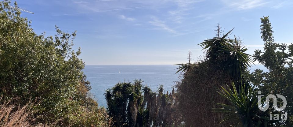 Land of 1,789 m² in Arenys de Mar (08350)