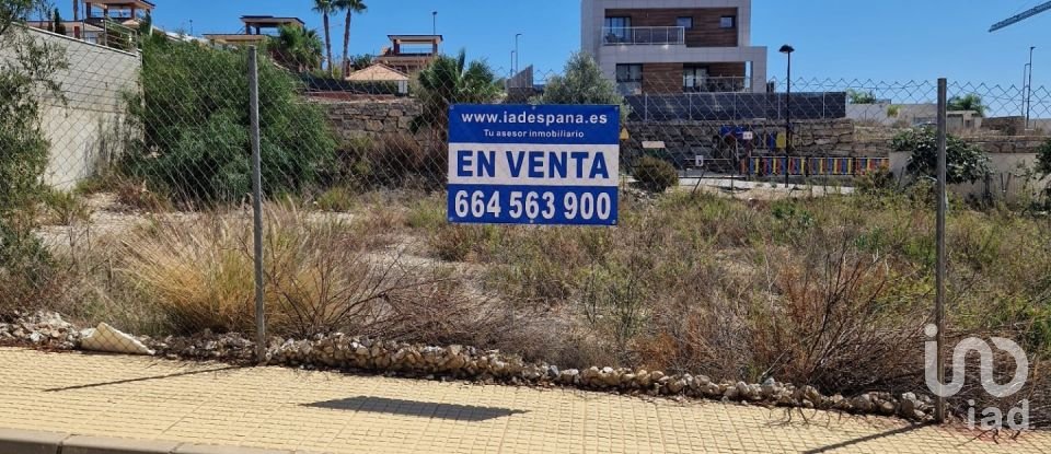 Terreno de 611 m² en Finestrat (03509)