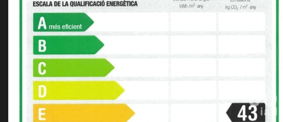 Pis 3 habitacions de 73 m² a Parets del Vallès (08150)