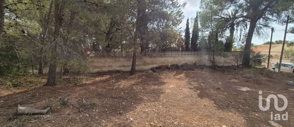 Terreno de 1.012 m² en La Nucia (03530)