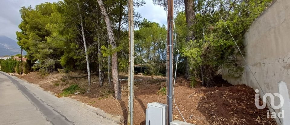 Terreno de 1.012 m² en La Nucia (03530)