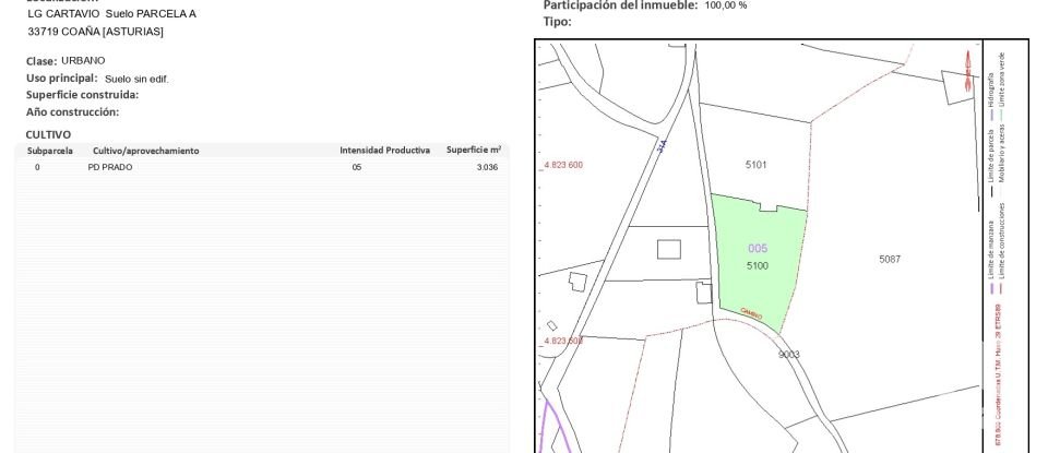 Terreno de 3.036 m² en Cartavio (33719)