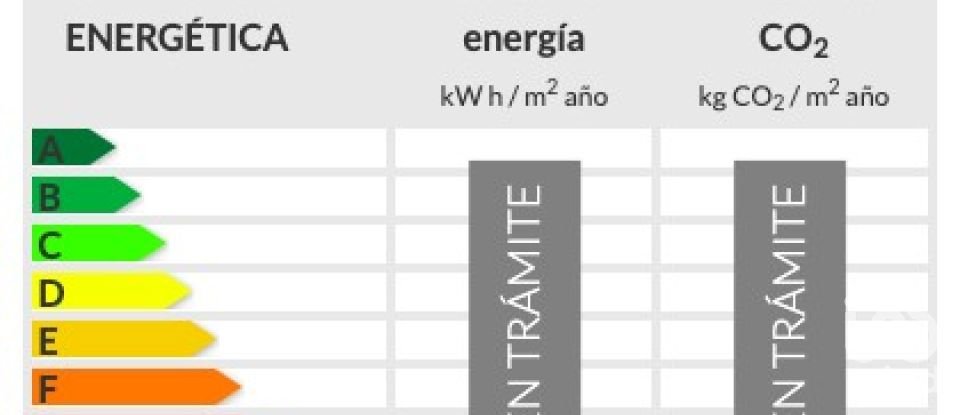 Pis 2 habitacions de 78 m² a Málaga (29009)