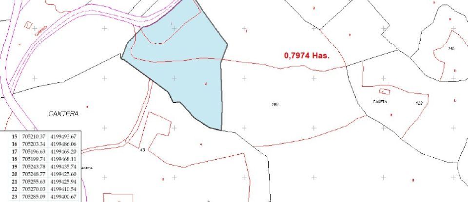 Terreno de 7.974 m² en Fuenteheridos (21292)