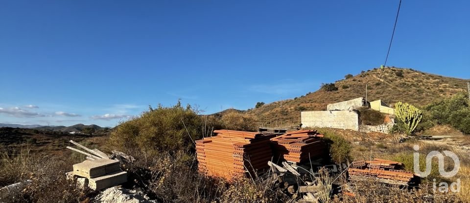 Terreno de 36.000 m² en Málaga (29014)