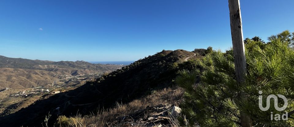 Terreno de 36.000 m² en Málaga (29014)