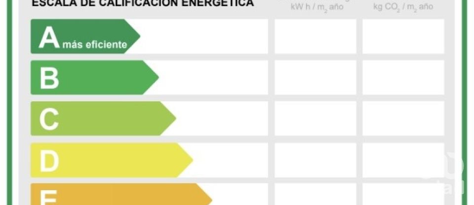 Pis 2 habitacions de 95 m² a Pueblo Benalmadena (29639)