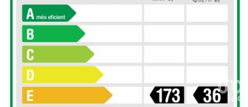 Pis 3 habitacions de 99 m² a Mollet del Vallès (08100)