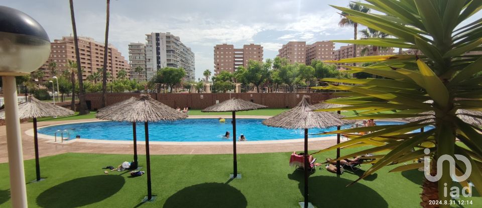 Pis 2 habitacions de 58 m² a Oropesa/Oropesa del Mar (12594)