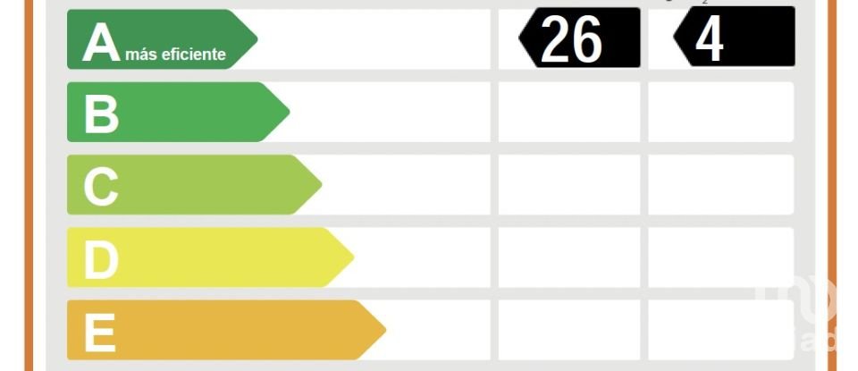 Pis 3 habitacions de 110 m² a Barcelona (08027)