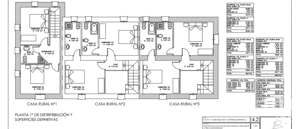 Casa de camp 8 habitacions de 400 m² a Taberno (04692)