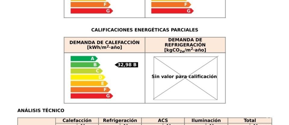 Pis 3 habitacions de 135 m² a León (24001)