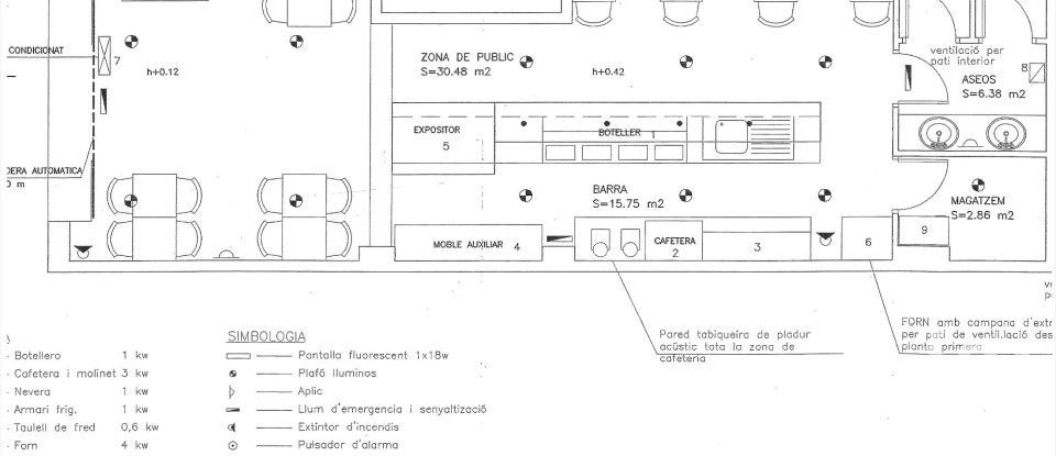 Botiga / Local comercial de 46 m² a Vilanova i la Geltrú (08800)