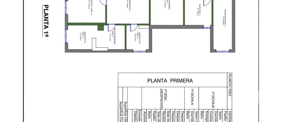 Bâtiment de 880 m² à Málaga (29008)