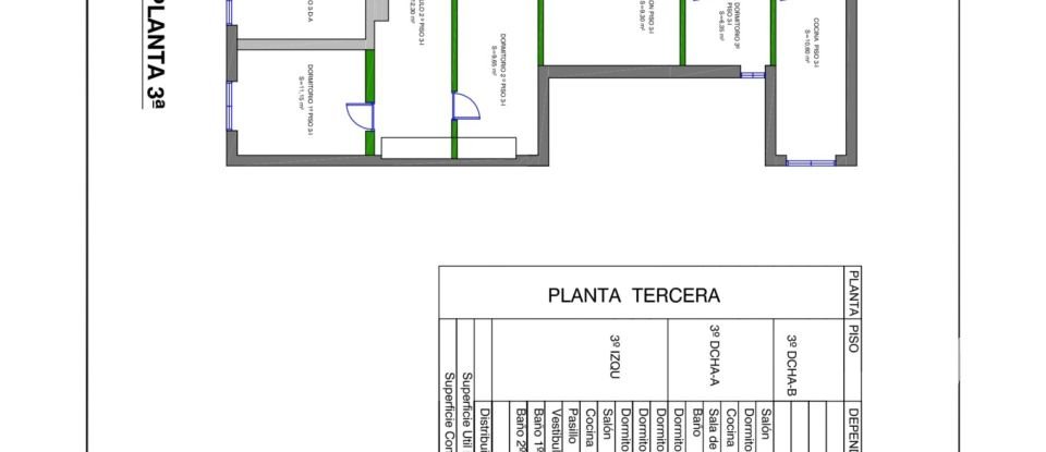 Bâtiment de 880 m² à Málaga (29008)