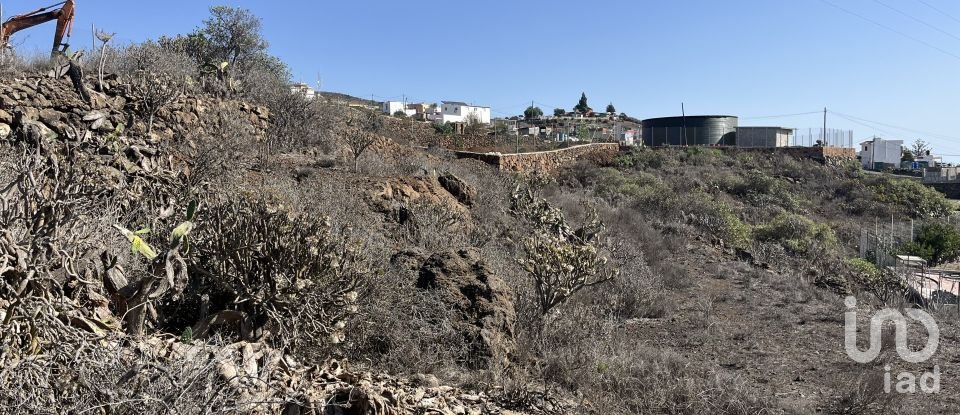 Terreno de 2.774 m² en Vilaflor (38613)