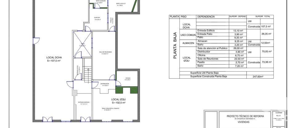 Bâtiment de 880 m² à Málaga (29008)