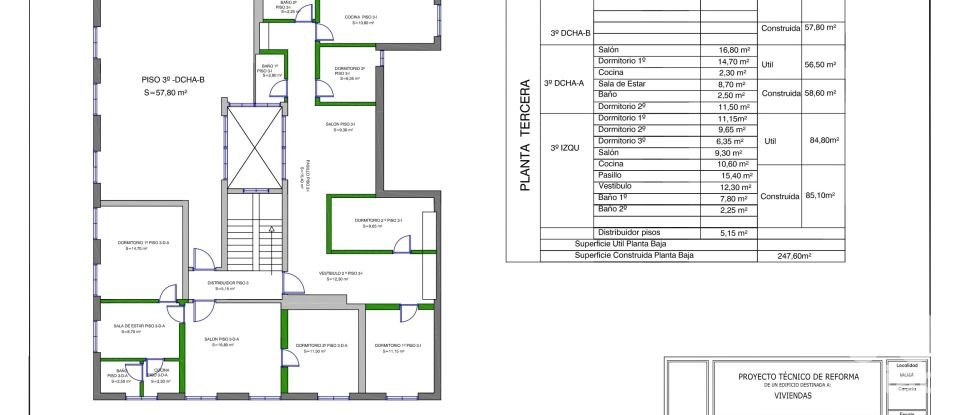 Bâtiment de 880 m² à Málaga (29008)