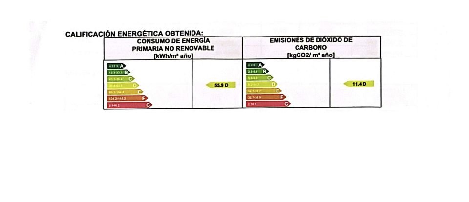 Pis 3 habitacions de 131 m² a Torremolinos (29620)