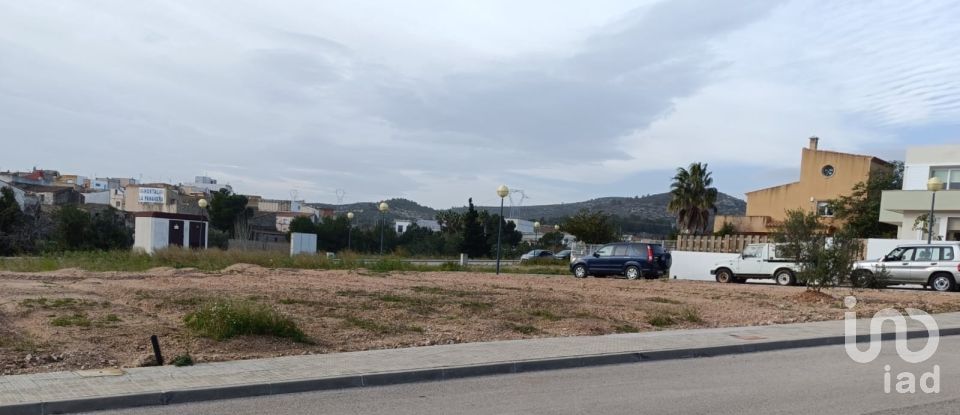 Land of 420 m² in El Perelló (43519)