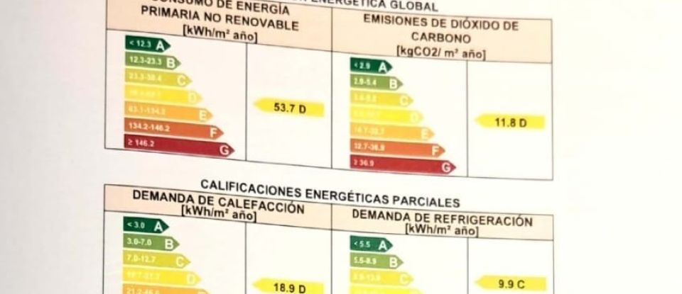 Piso 3 habitaciones de 80 m² en Rincón de la Victoria (29730)