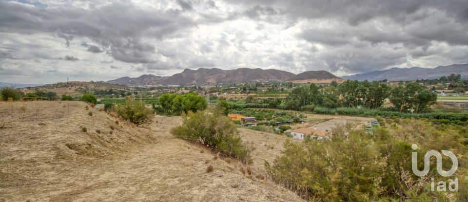 Terreno de 14.637 m² en Ampliacion Cartama (29570)