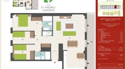 Pis 3 habitacions de 133 m² a Barcelona (08030)