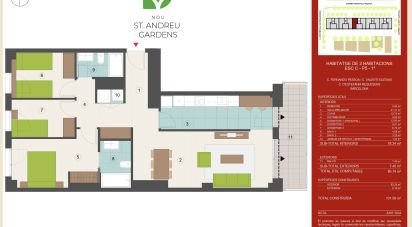 Pis 3 habitacions de 102 m² a Barcelona (08030)