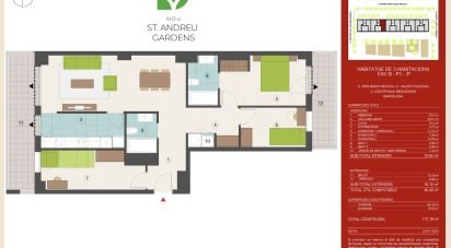 Pis 3 habitacions de 113 m² a Barcelona (08030)