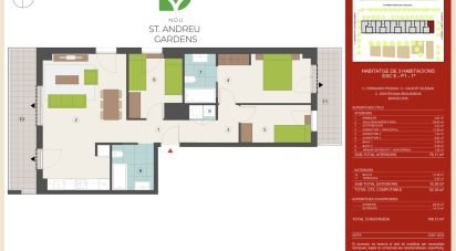 Pis 3 habitacions de 109 m² a Barcelona (08030)