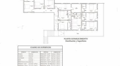 Boutique/Local commercial de 200 m² à Tarifa (11380)